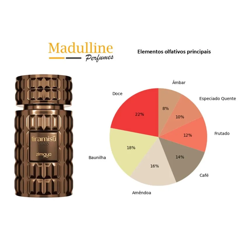 Perfume Árabe Tiramisú Coco EDP Unissex Zimaya 100ml