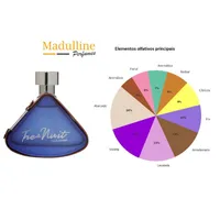 Perfume Árabe Tres Nuit Pour Homme EDP Masculino Armaf 100ml - imagem 6