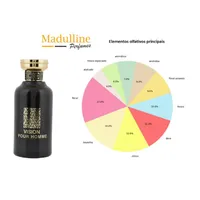 Perfume Árabe Vision Pour Homme EDP Masculino Nusuk 100ml - imagem 7