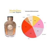 Perfume Árabe Watani EDP Feminino Al Wataniah 100ml - imagem 4