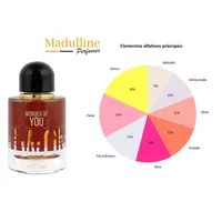 Perfume Árabe Wonder Of You Women EDP Feminino Riiffs 100ml - imagem 7