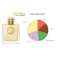 Perfume Burberry Goddess EDP Feminino 100ml - imagem 6