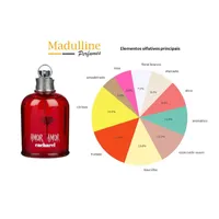 Perfume Cacharel Amor Amor EDT Feminino 100ml - imagem 5
