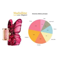 Perfume Carolina Herrera La Bomba EDP Feminino 50ml - imagem 9