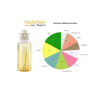 Perfume Cartier Rivières Allégresse EDT Unissex 100ml - imagem 3