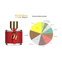 Perfume CH Feminino EDT Carolina Herrera 100ml - imagem 7