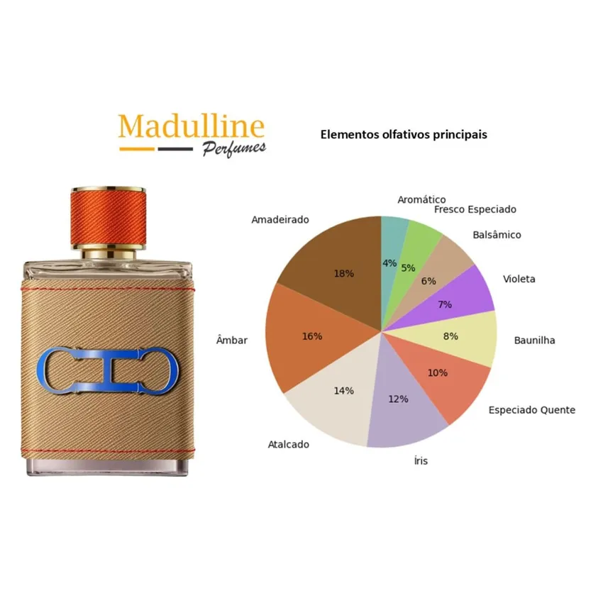Perfume CH Men Pasion EDP Masculino Carolina Herrera 100ml