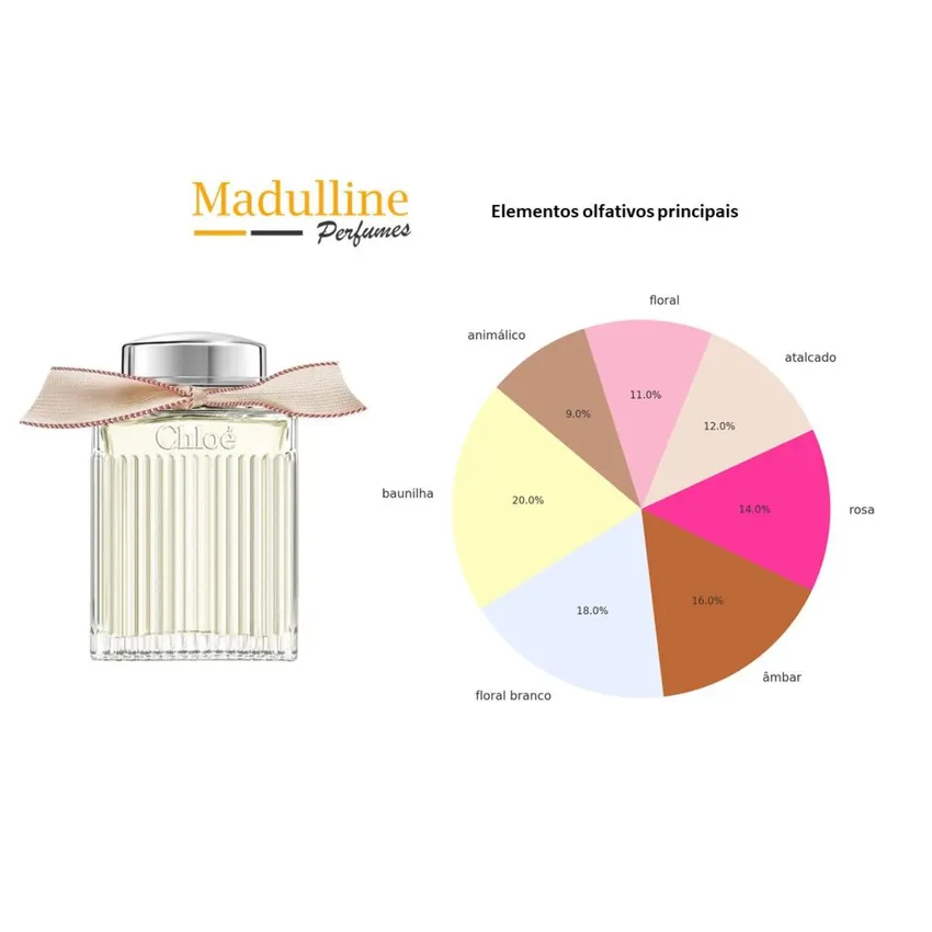 Perfume Chloé Lumineuse EDP Feminino 50ml