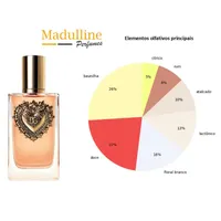 Perfume Dolce & Gabbana Devotion EDP Feminino 50ml - imagem 8