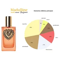 Perfume Dolce & Gabbana Devotion Intense EDP Feminino 50ml - imagem 8