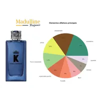 Perfume Dolce & Gabbana K EDP Masculino 100ml - imagem 7