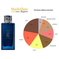 Perfume Dolce & Gabbana K Intense EDP Masculino 100ml - imagem 6