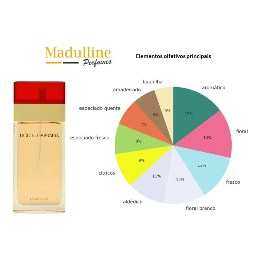 Perfume Dolce & Gabbana Pour Femme EDT Feminino 100ml