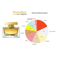 Perfume Dolce & Gabbana The One EDP Feminino 50ml - imagem 6
