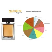 Perfume Dolce & Gabbana The One For Men EDT Masculino 150ml - imagem 7