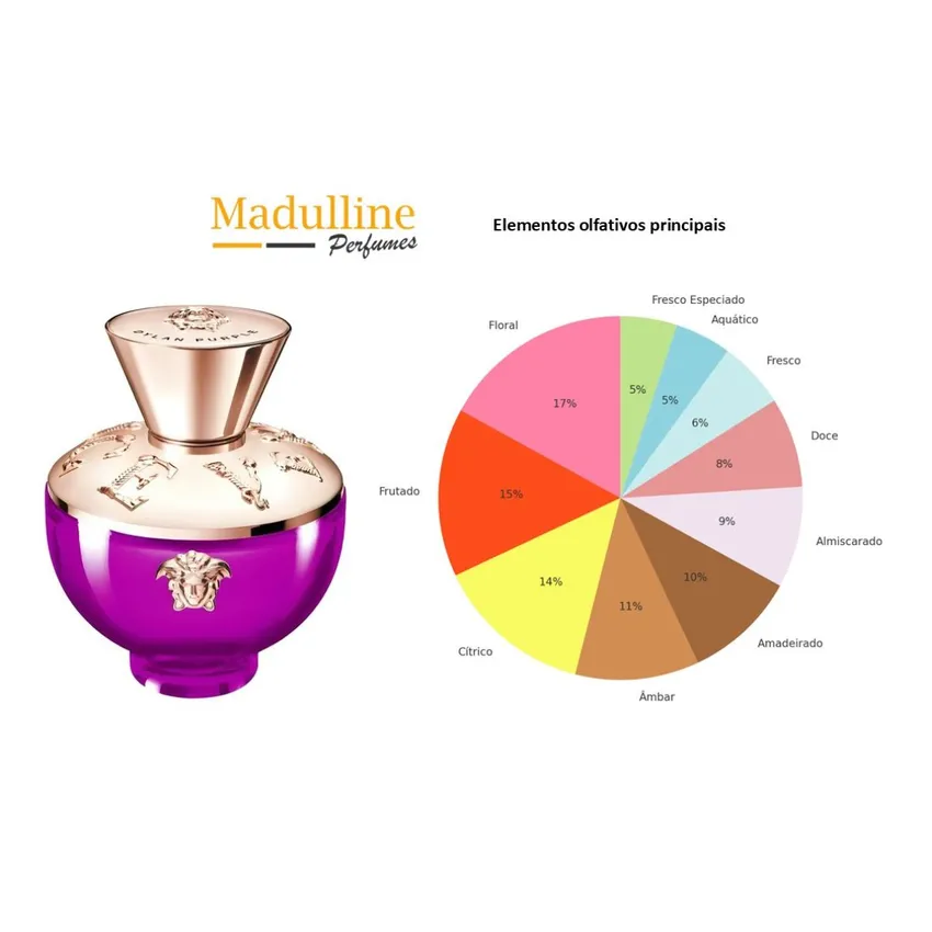 Perfume Dylan Purple EDP Feminino Versace 50ml