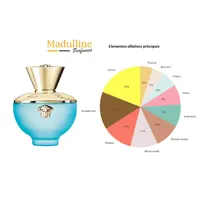Perfume Dylan Turquoise EDT Feminino Versace 100ml - imagem 8