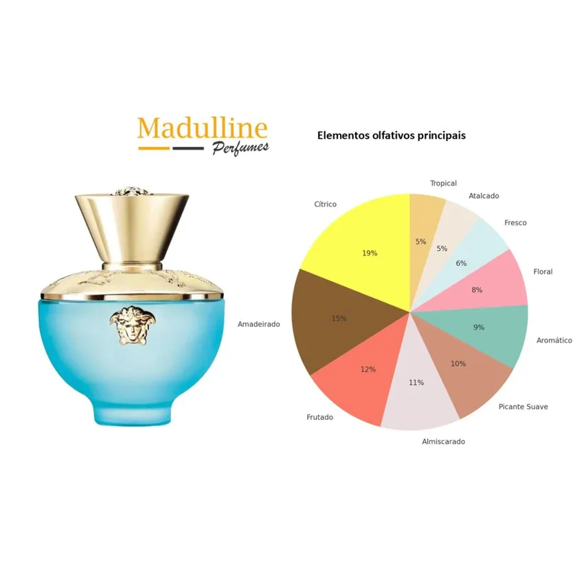 Perfume Dylan Turquoise EDT Feminino Versace 100ml