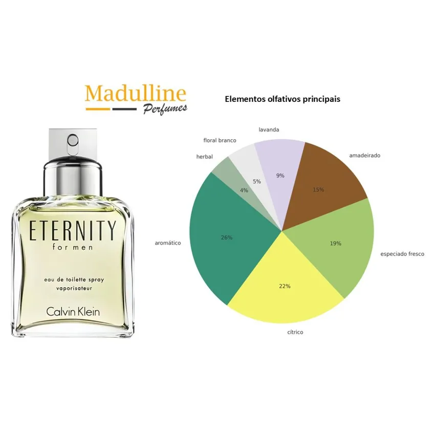 Perfume Eternity For Men EDT Masculino Calvin Klein 100ml