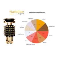 Perfume Fame Parfum Feminino Paco Rabanne 50ml - imagem 5