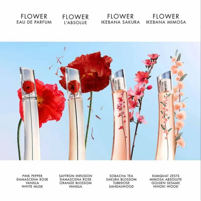 Perfume Flower By Kenzo Ikebana Mimosa EDP Feminino 75ml