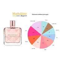 Perfume Givenchy Irresistible EDP Feminino 80ml - imagem 6