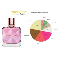 Perfume Givenchy Irresistible Nectar EDP Feminino 80ml - imagem 8