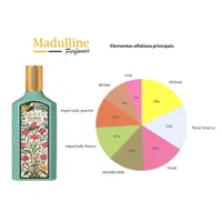 Perfume Gucci Flora Gorgeous Jasmine EDP Feminino 100ml - imagem 5