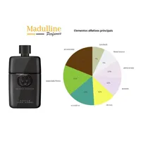 Perfume Gucci Guilty Parfum Masculino 90ml - imagem 5