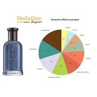 Perfume Hugo Boss Bottled Infinite EDP Masculino 100ml - imagem 6