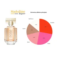 Perfume Hugo Boss The Scent EDP Feminino 100ml - imagem 4