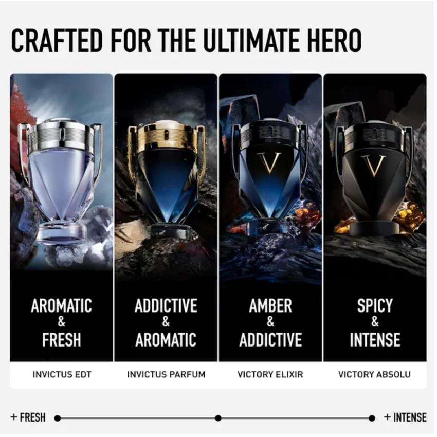 Perfume Invictus Victory Absolu Parfum Intense Masculino Paco Rabanne 100ml