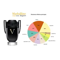 Perfume Invictus Victory EDP Masculino Paco Rabanne 200ml - imagem 7