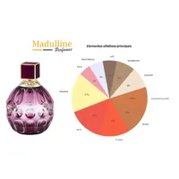 Perfume Jimmy Choo Fever EDP Feminino 100ml - imagem 6