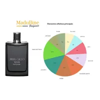 Perfume Jimmy Choo Man Intense EDT Masculino 100ml - imagem 4