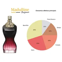 Perfume La Belle Le Parfum EDP Feminino Jean Paul Gaultier 100ml - imagem 7