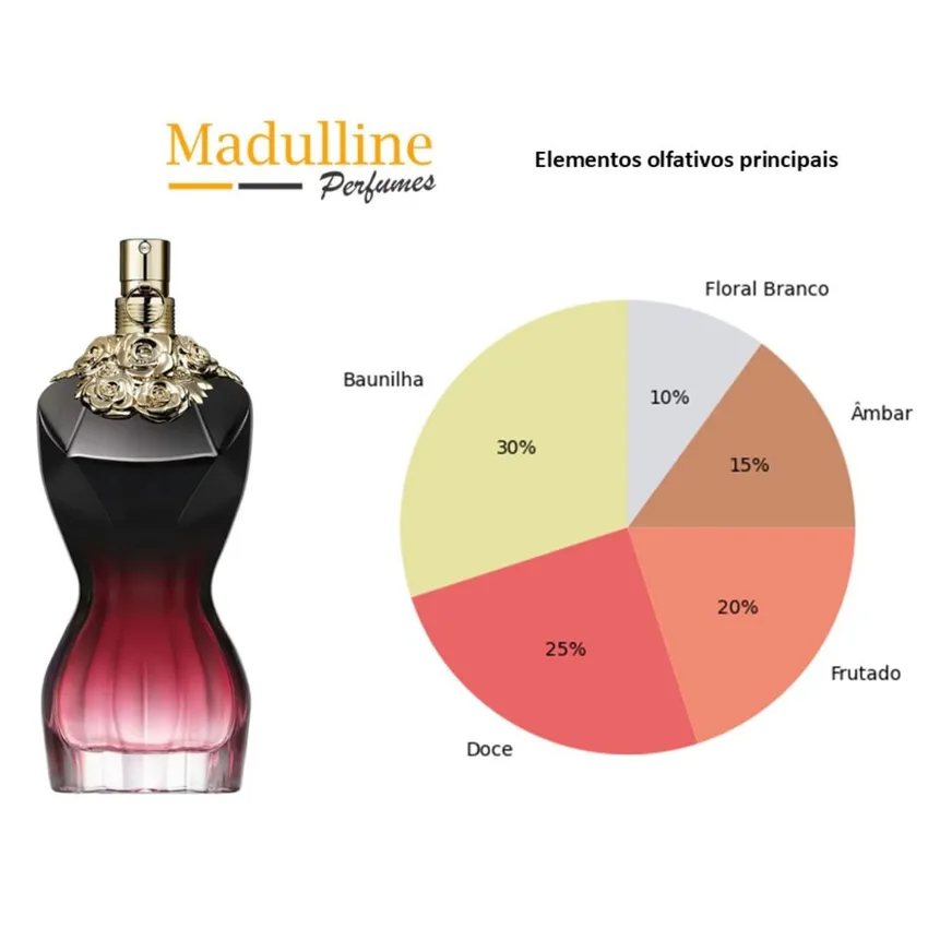 Perfume La Belle Le Parfum EDP Feminino Jean Paul Gaultier 100ml