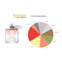 Perfume La Vie Est Belle EDP Feminino Lancôme 100ml - imagem 6
