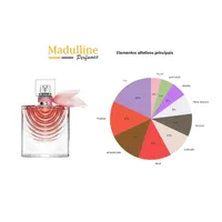 Perfume La Vie Est Belle Iris Absolu EDP Feminino Lancôme 100ml - imagem 5