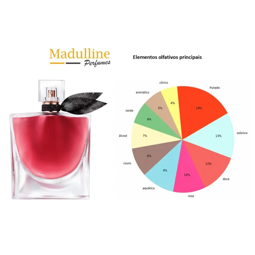 Perfume La Vie Est Belle L'Elixir EDP Feminino Lancôme 50ml