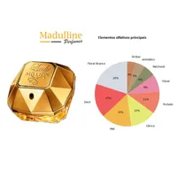 Perfume Lady Million EDP Feminino Rabanne 80ml - imagem 6