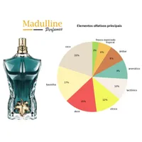 Perfume Le Beau EDT Masculino Jean Paul Gaultier 125ml - imagem 7