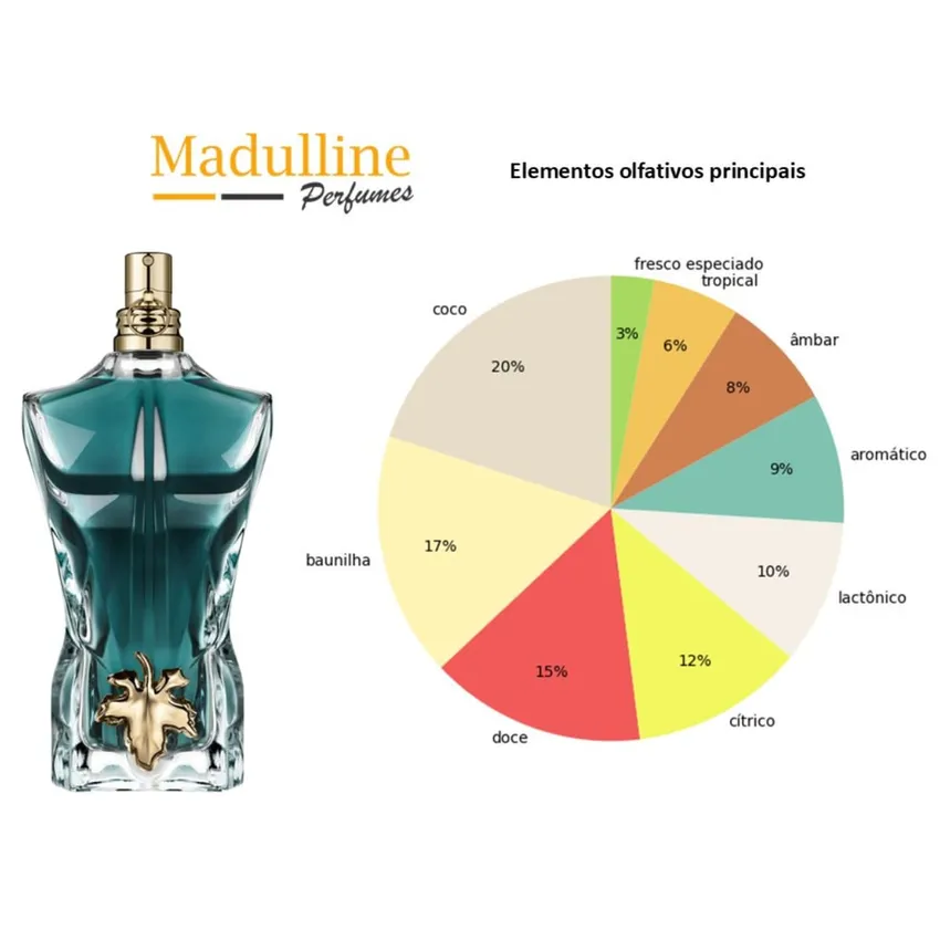 Perfume Le Beau EDT Masculino Jean Paul Gaultier 125ml