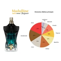 Perfume Le Beau Le Parfum EDP Masculino Jean Paul Gaultier 125ml - imagem 7