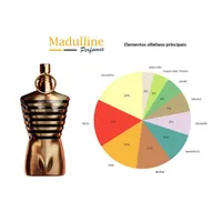 Perfume Le Male Elixir Parfum Masculino Jean Paul Gaultier 125ml - imagem 8