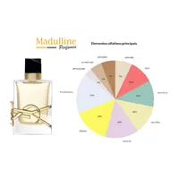 Perfume Libre EDP Feminino Yves Saint Laurent 90ml - imagem 6