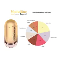 Perfume Linn Young Club 420 Gold EDP Feminino 100ml - imagem 4