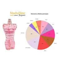 Perfume Linn Young Oso Perfect Women EDP Feminino 100ml - imagem 3