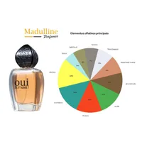 Perfume Linn Young Oui Je T'Aime EDP Feminino 100ml - imagem 4