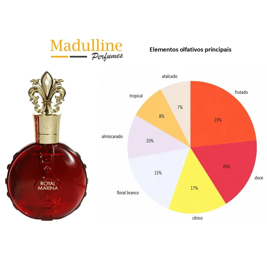 Perfume Marina de Bourbon Royal Marina Red Diamond EDP Feminino 100ml